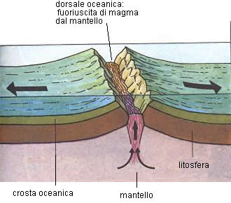 ustica-eruzione